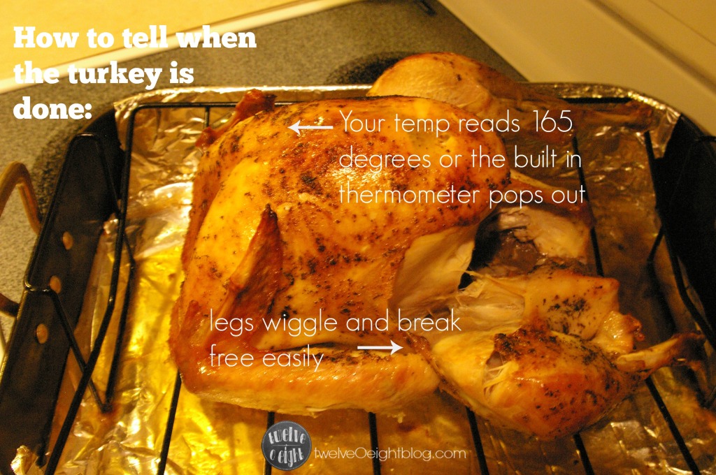 Turkey Cooking Chart Turkey Cooking Directions twelveOeightblog.com #turkey #turkeycookingchart #howtocookturkey #howtoroastturkey #turkeyrecipes